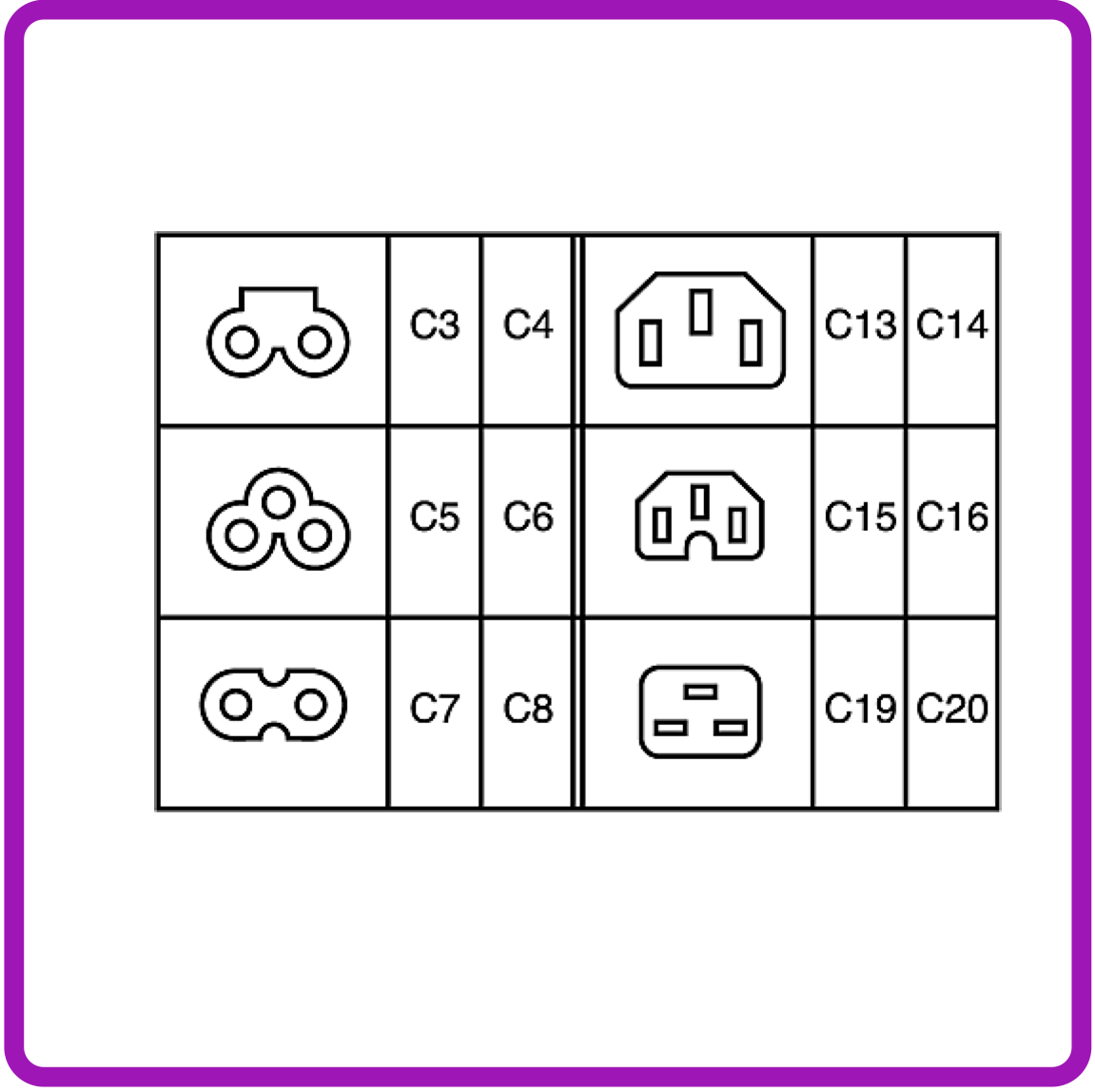 Right Angle Cable Mount IEC Plug Male