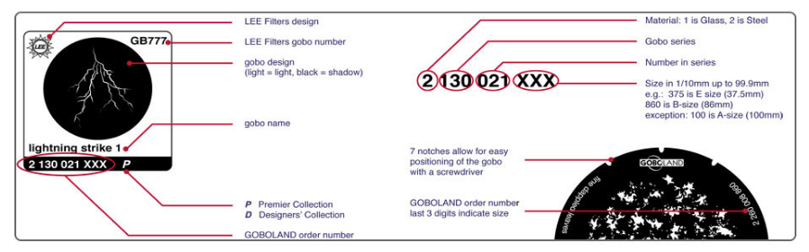 2 240 001 860 Infinitive infinity