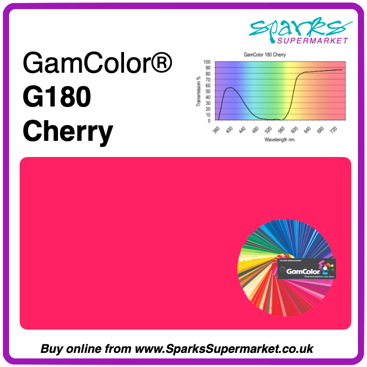 GamColor 180 Cherry (50 x 60 cm)