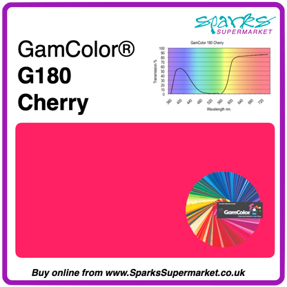 GamColor 180 Cherry (50 x 60 cm)