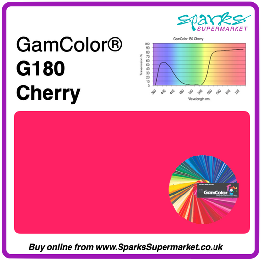 GamColor 180 Cherry (50 x 60 cm)