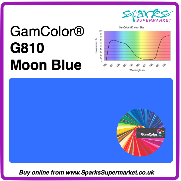 GamColor 810 Moon Blue 

