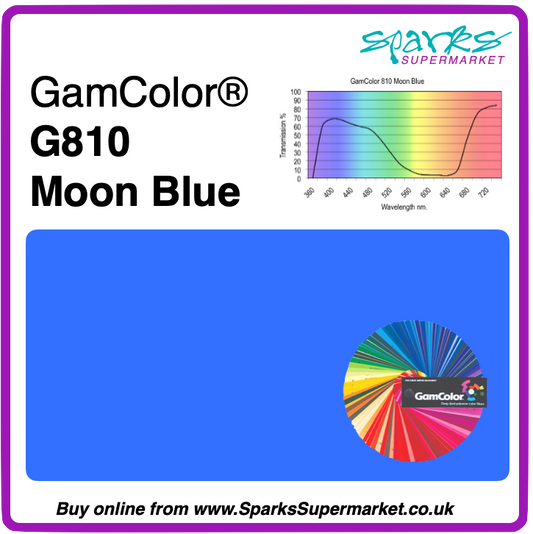 GamColor 810 Moon Blue 
