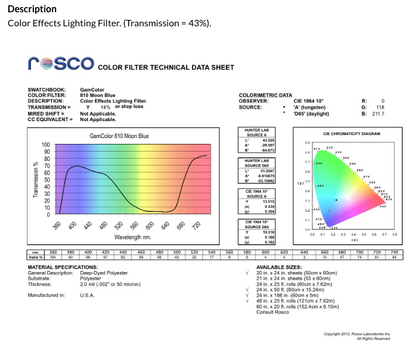 GamColor 810 Moon Blue (50 x 60 cm)