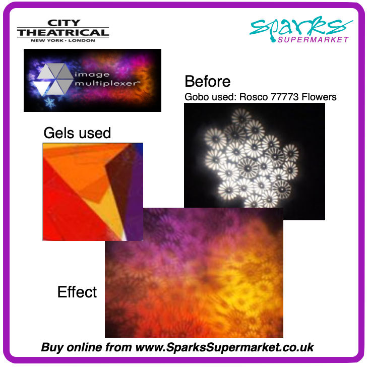 City Theatrical Image Multiplexer™ – Six Image Projection Accessory