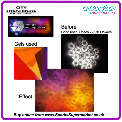 City Theatrical Image Multiplexer™ – Six Image Projection Accessory