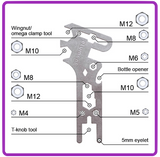 Wing-nut spanner multi-tool