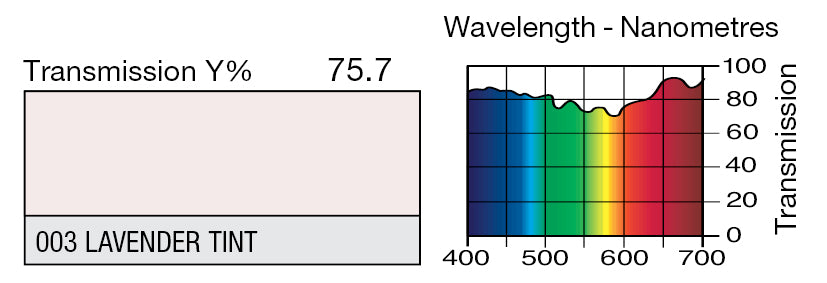 LEE 003 LAVENDER TINT