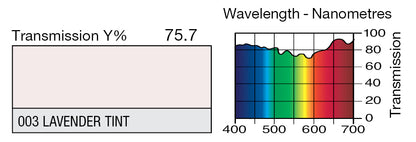 LEE 003 LAVENDER TINT