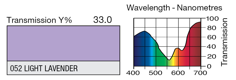 LEE 052 LIGHT LAVENDER