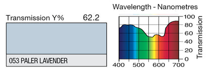 LEE 053 PALER LAVENDER