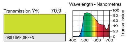 LEE 088 LIME GREEN