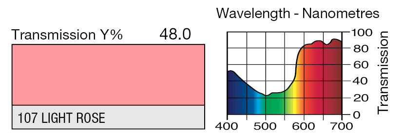 LEE 107 LIGHT ROSE