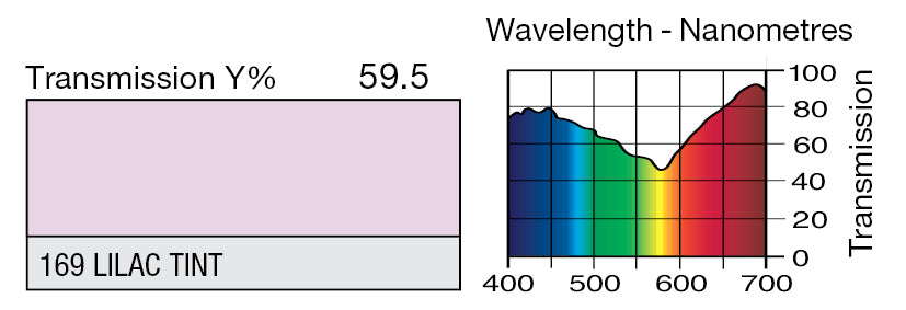 LEE 169 LILAC TINT