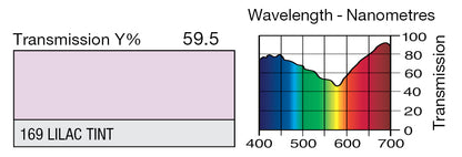 LEE 169 LILAC TINT
