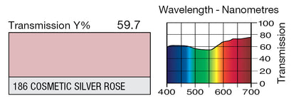 LEE 186 COSMETIC SILVER ROSE