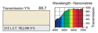 LEE 212 LCT YELLOW (Y1)