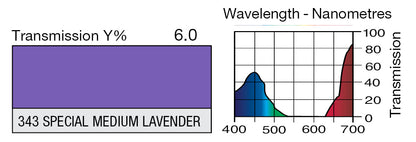 LEE 343 SPECIAL MEDIUM LAVENDER