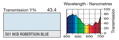 LEE 501 NEW COLOUR BLUE (ROBERTSON BLUE)