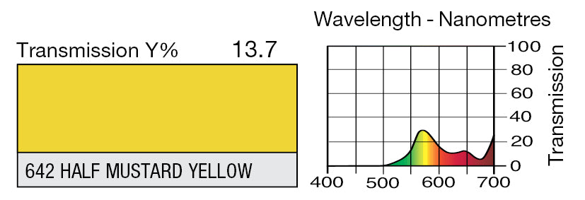 LEE 642 HALF MUSTARD YELLOW