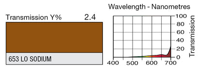 LEE 653 LO SODIUM