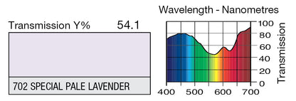 LEE 702 SPECIAL PALE LAVENDER