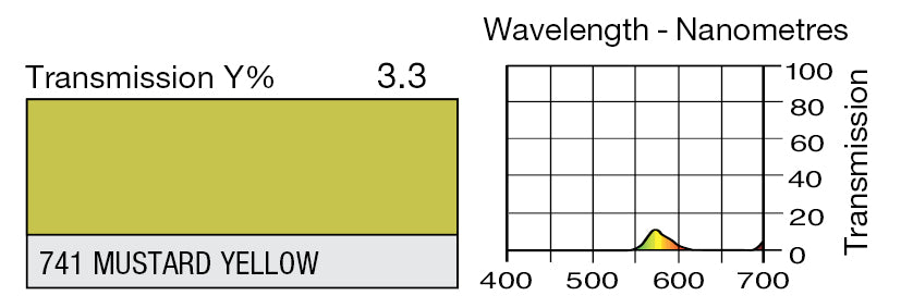 LEE 741 MUSTARD YELLOW*