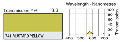 LEE 741 MUSTARD YELLOW*