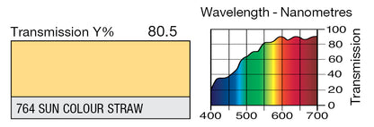 LEE 764 SUN COLOUR STRAW