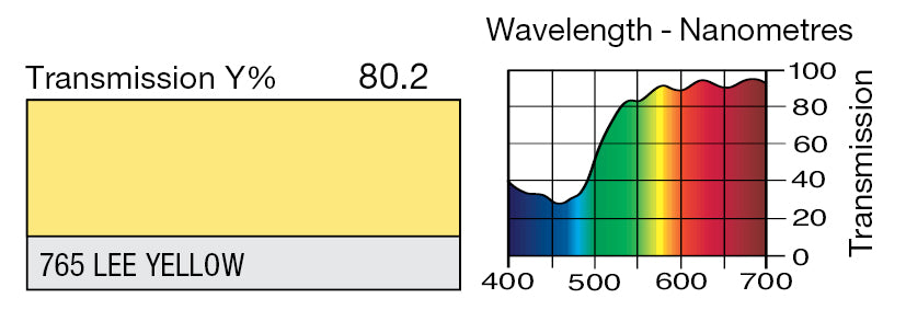LEE 765 LEE YELLOW