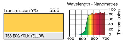 LEE 768 EGG YOLK YELLOW