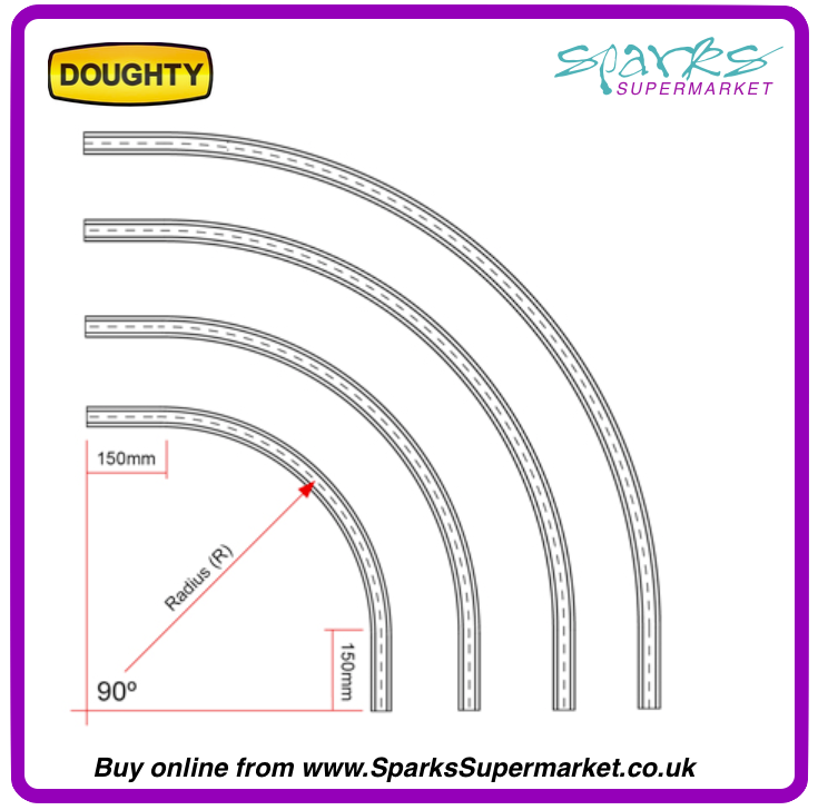 DOUGHTY RAIL - CURVED RAIL