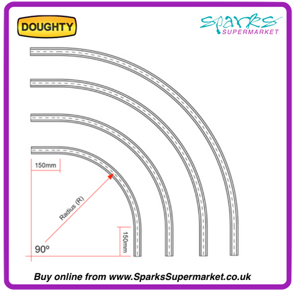 DOUGHTY RAIL - CURVED RAIL