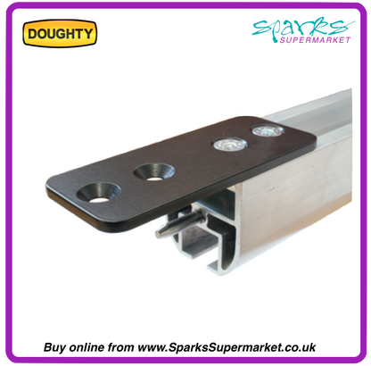 T81100: Doughty Rail Joint Kit