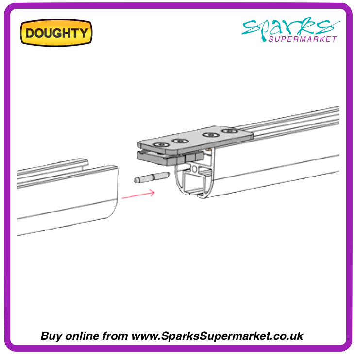 T81100: Doughty Rail Joint Kit