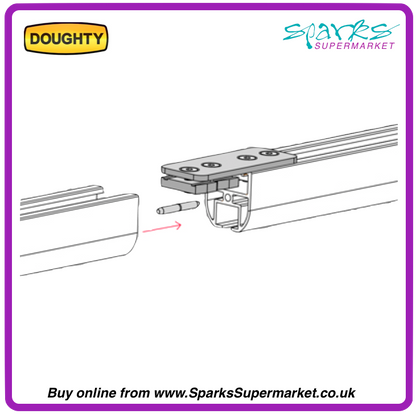 T81100: Doughty Rail Joint Kit