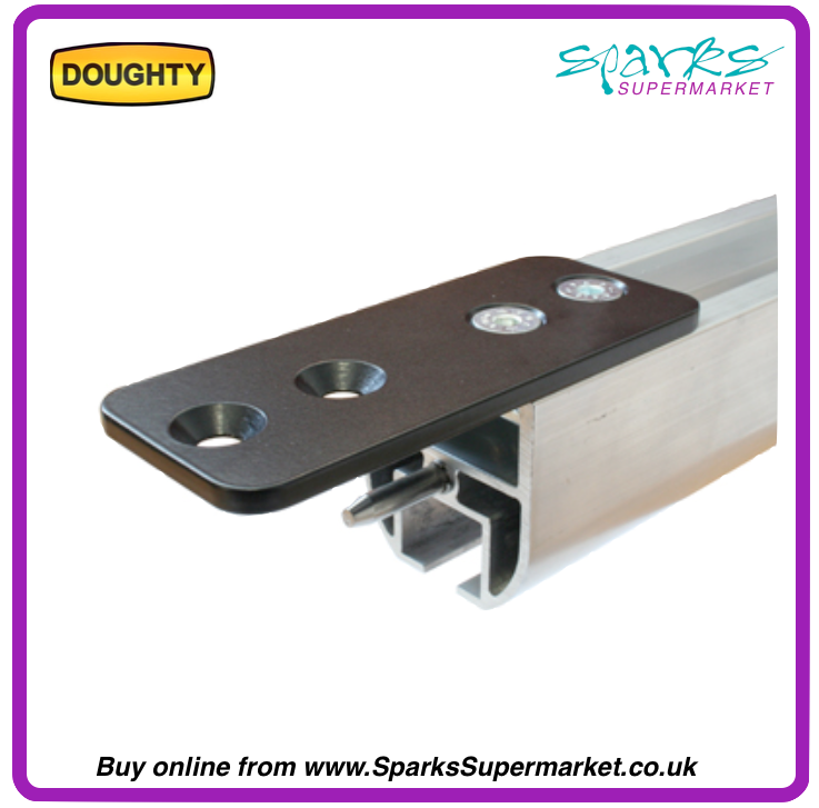 T81100: Doughty Rail Joint Kit