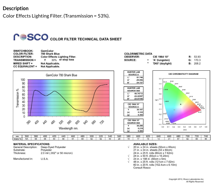 GamColor SHARK BLUE 780 (50 x 60 cm)