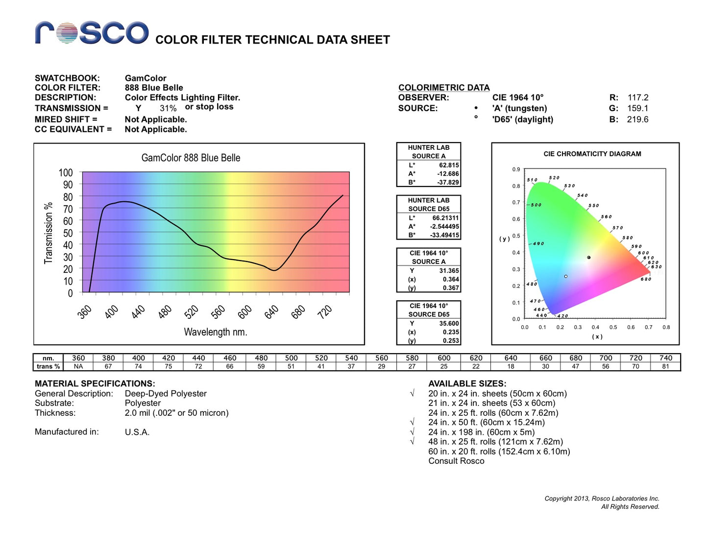 GamColor 888 BLUE BELLE (50 x 60 cm)