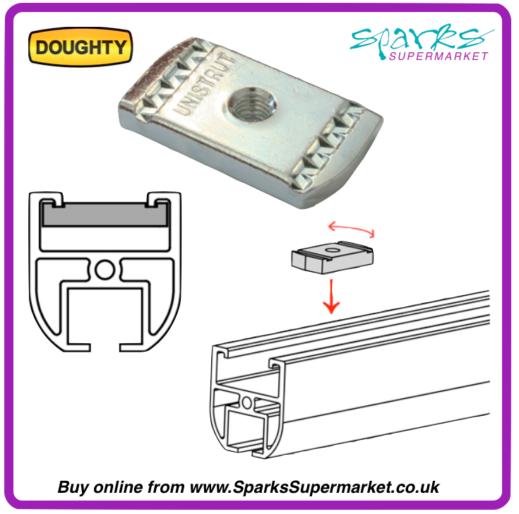 DOUGHTY RAIL - CHANNEL NUT